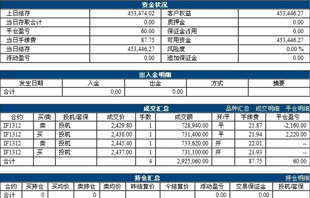 QQ截图20131211174056.jpg