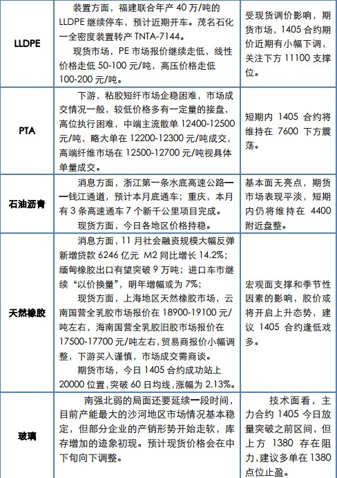 QQ截图20131212170923.jpg