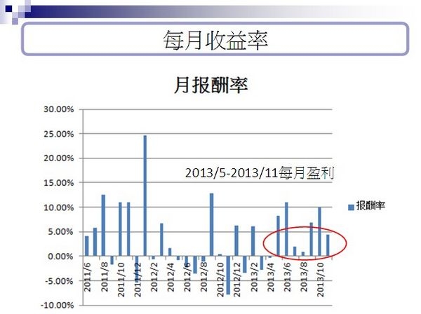 nEO_IMG_言程序义乌演讲5.jpg