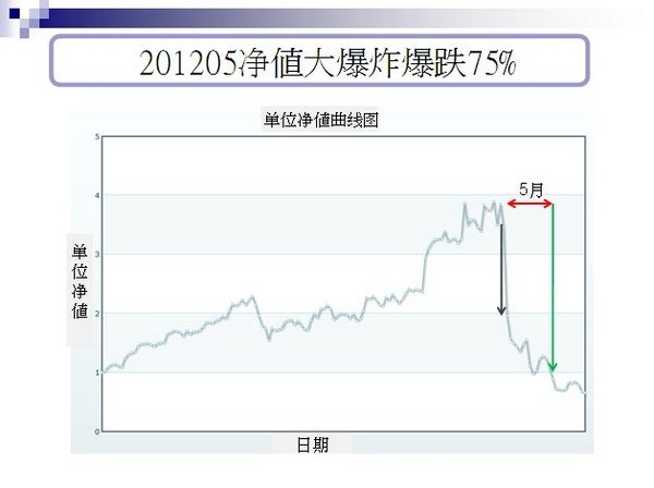 nEO_IMG_言程序义乌演讲7.jpg