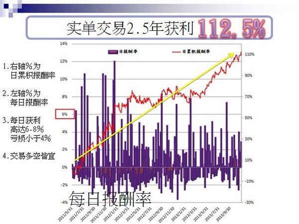 nEO_IMG_言程序义乌演讲3.jpg