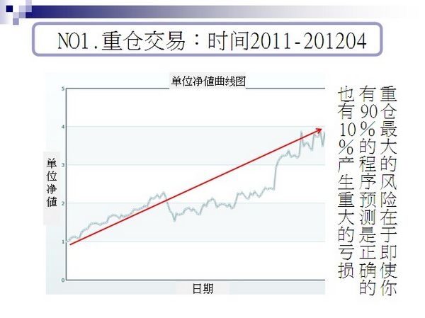 nEO_IMG_言程序义乌演讲6.jpg