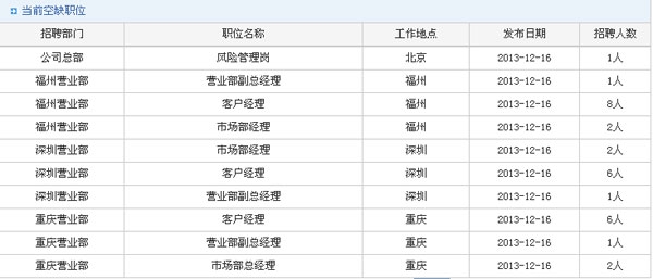 宏源期货131217.jpg