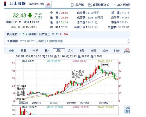 黄平131218-4.jpg