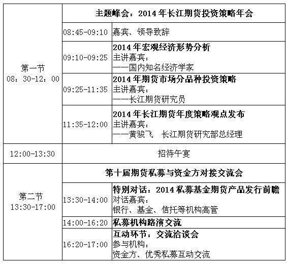 长江期货投资年会.jpg