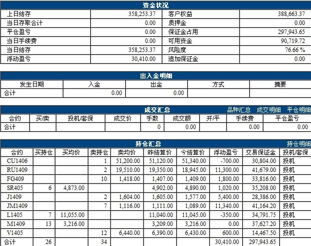 QQ截图20131223185513.jpg