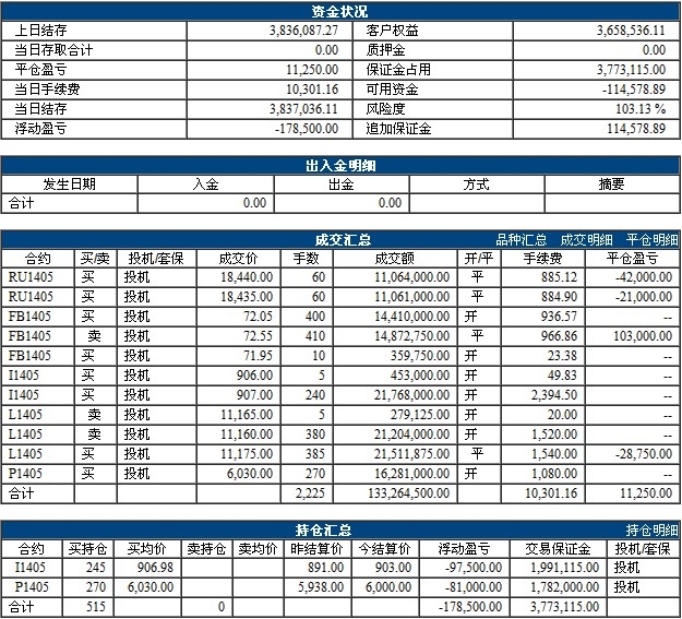 QQ截图20131227192605.jpg