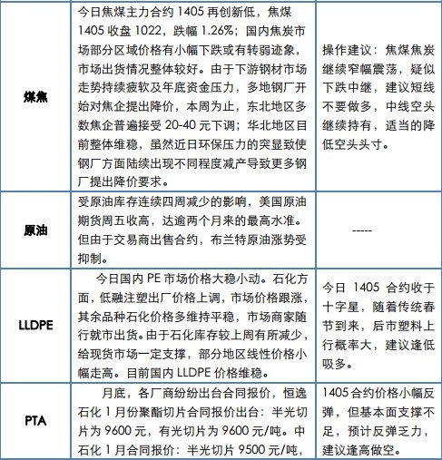 QQ截图20131230181658.jpg