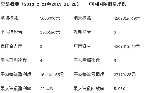 QQ截图20131231121956.jpg