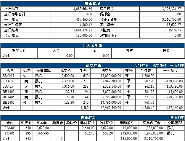 QQ截图20140102184819.jpg