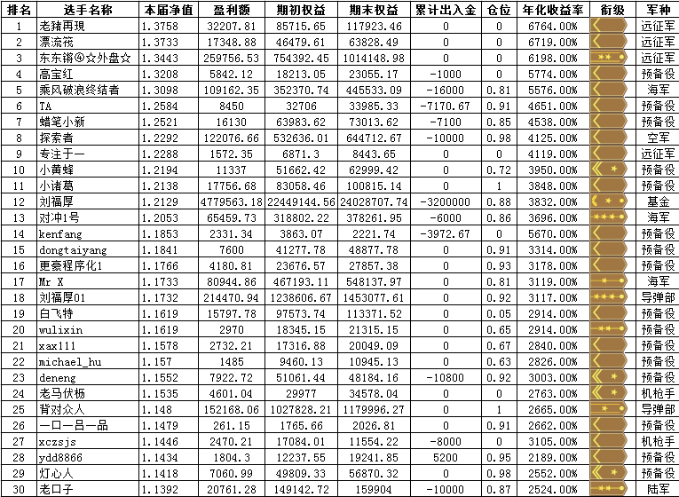 lanhaimijian20140103.png