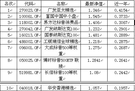 QQ截图20140104131049.jpg