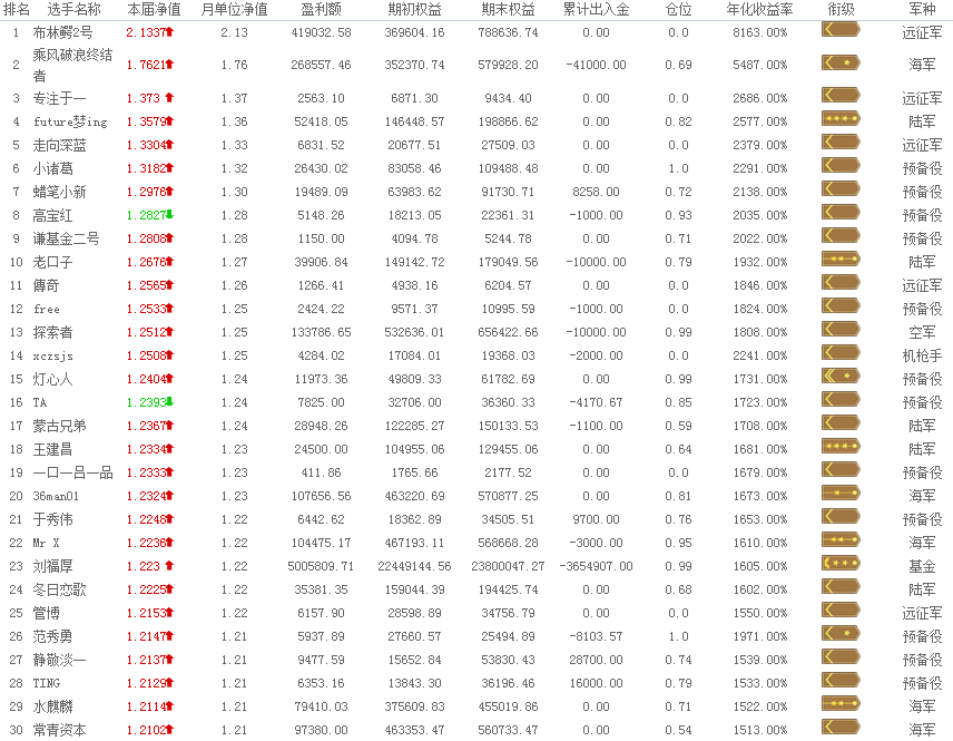 lanhaimijian20130106.png