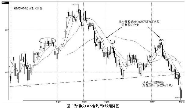 QQ截图20140108092911.jpg