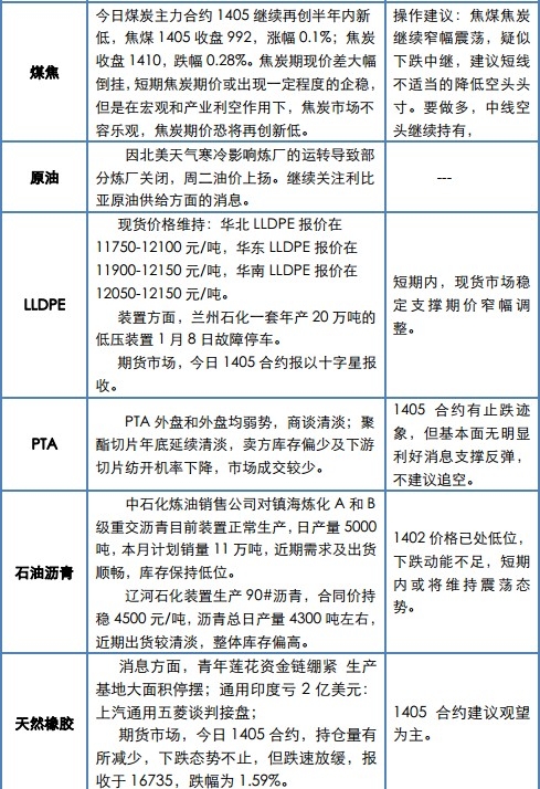 QQ截图20140108170314.jpg