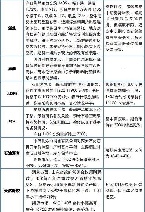 QQ截图20140116173242.jpg