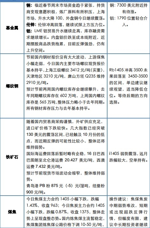 QQ截图20140117171024.jpg