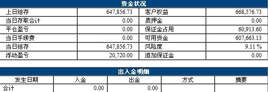 QQ截图20140120192640.jpg