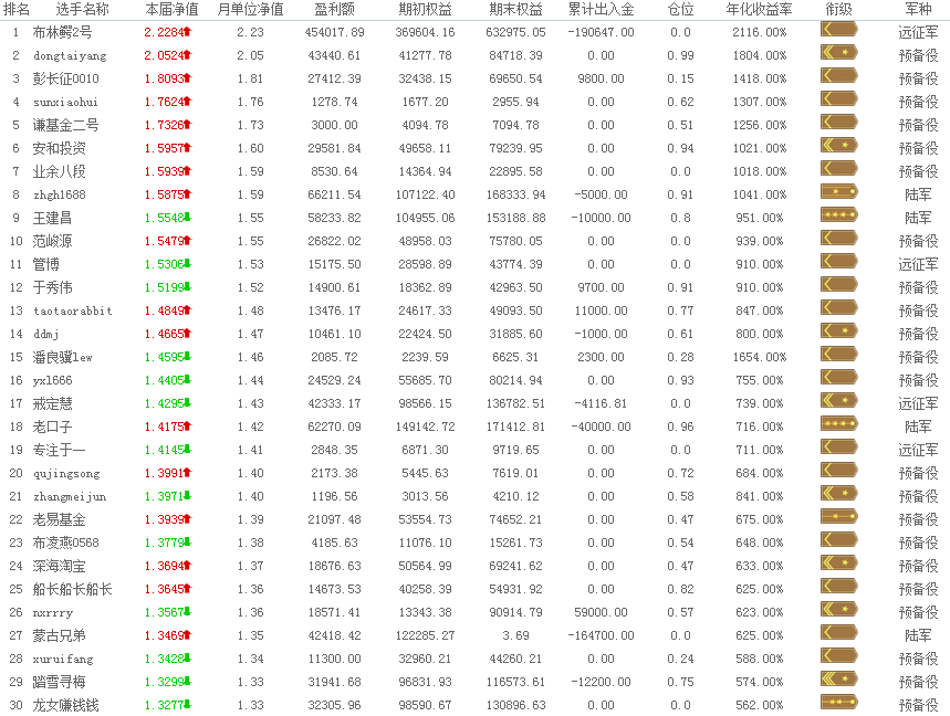 lanhaimijian20140122.png