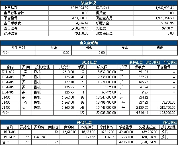 QQ截图20140124173359.jpg