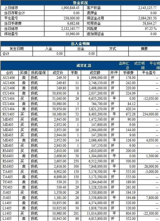 QQ截图20140127222441.jpg