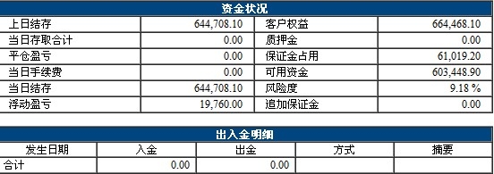 QQ截图20140127222726.jpg