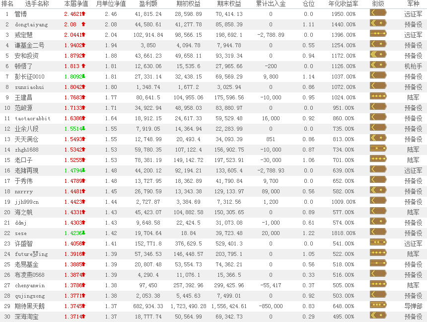 lanhaimijian20140128.png