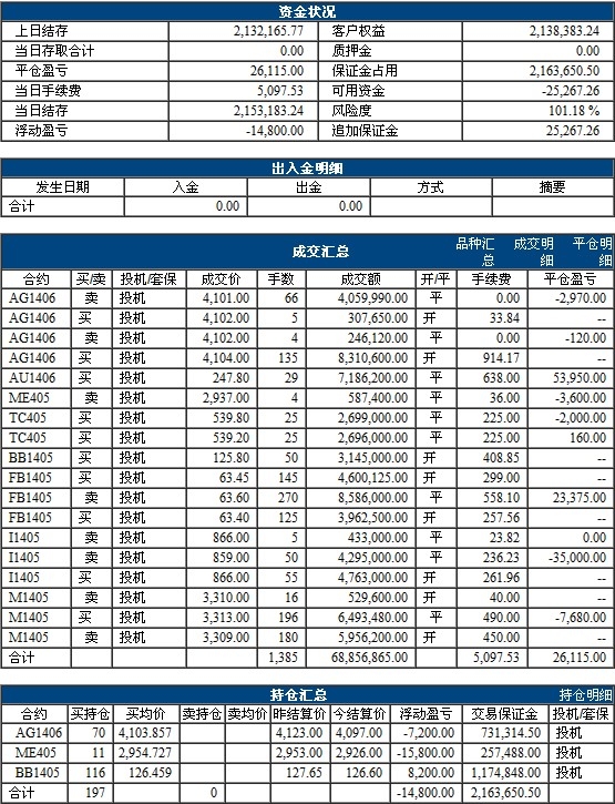 QQ截图20140128195141.jpg