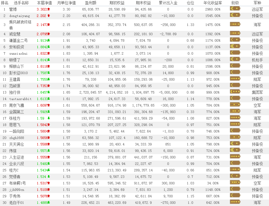 lanhaimijian20140129.png