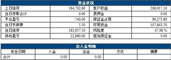 QQ截图20140130215542.jpg