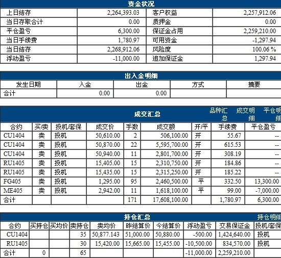 QQ截图20140130173306.jpg