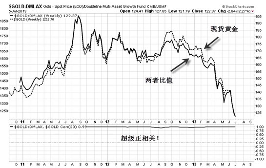 QQ截图20140207080955.jpg