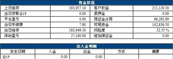 QQ截图20140207181530.jpg