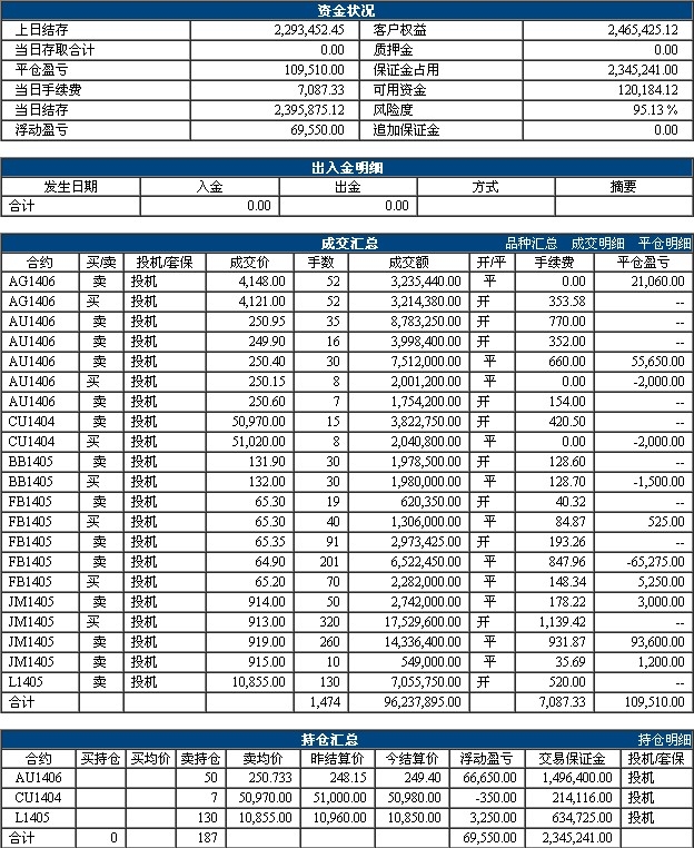 QQ截图20140210172058.jpg