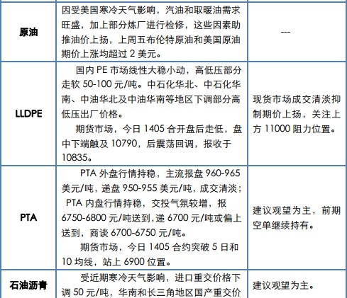 QQ截图20140210173846.jpg