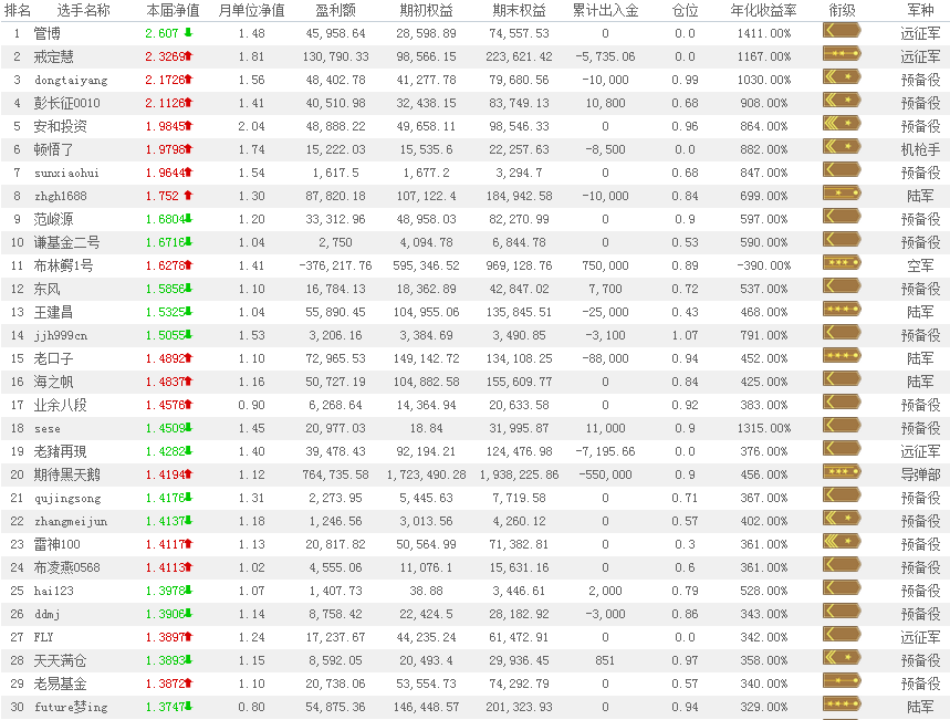 lanhaimijian20140211.png