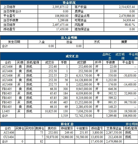 QQ截图20140211193419.jpg