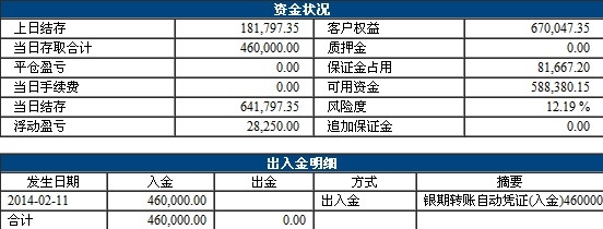 QQ截图20140211193125.jpg