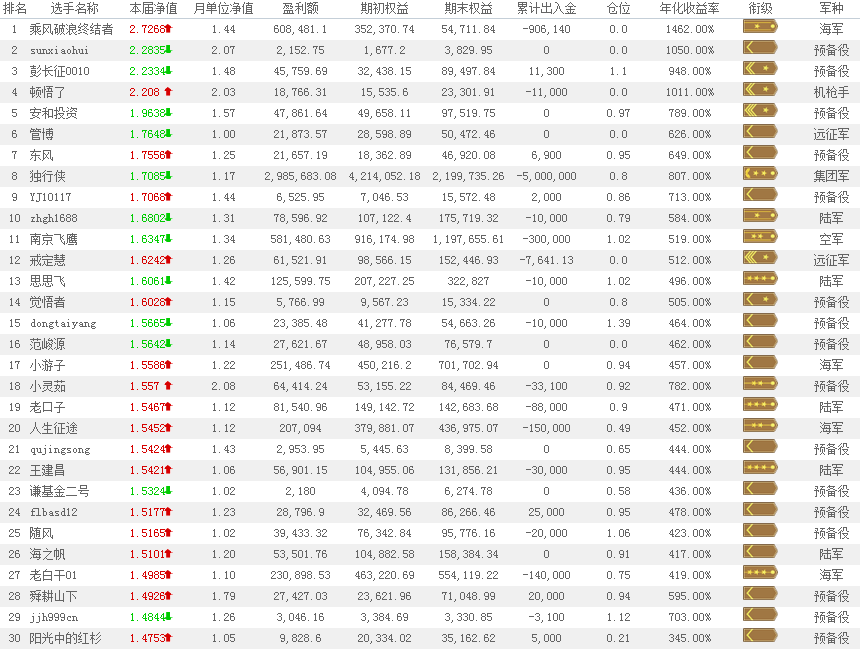 lanhaimijian20140214.png