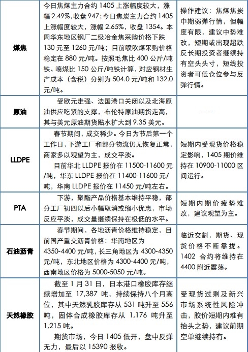 QQ截图20140217174814.jpg