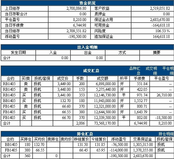 QQ截图20140218171143.jpg