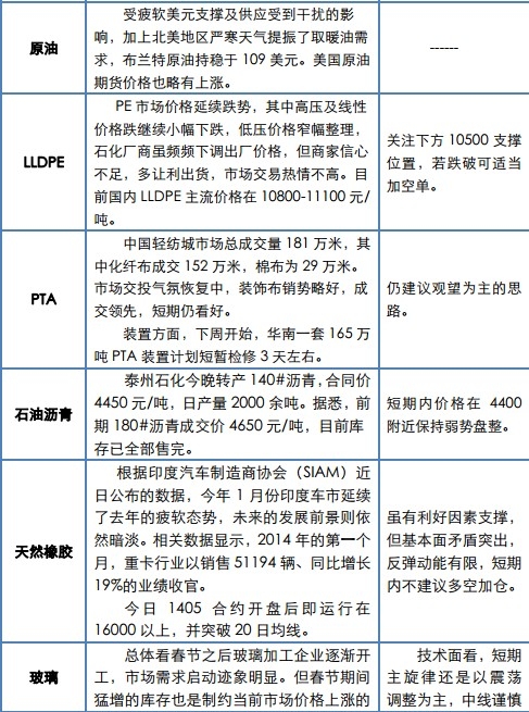 QQ截图20140219171721.jpg