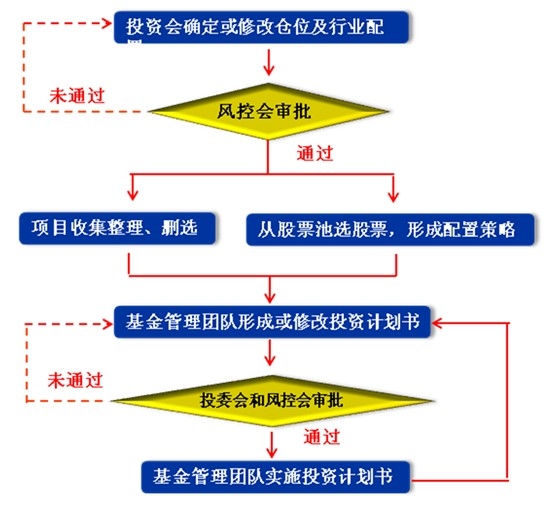 绍兴冰剑投资管理.jpg