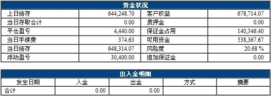 QQ截图20140220194300.jpg