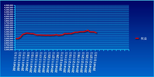 gzhy-140303-2.jpg