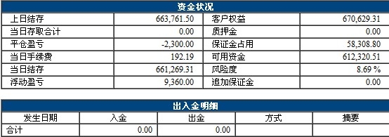 QQ截图20140303201543.jpg