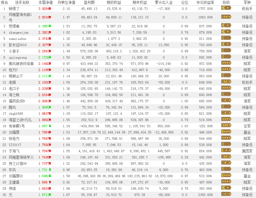 lanhaimijian20130303.png