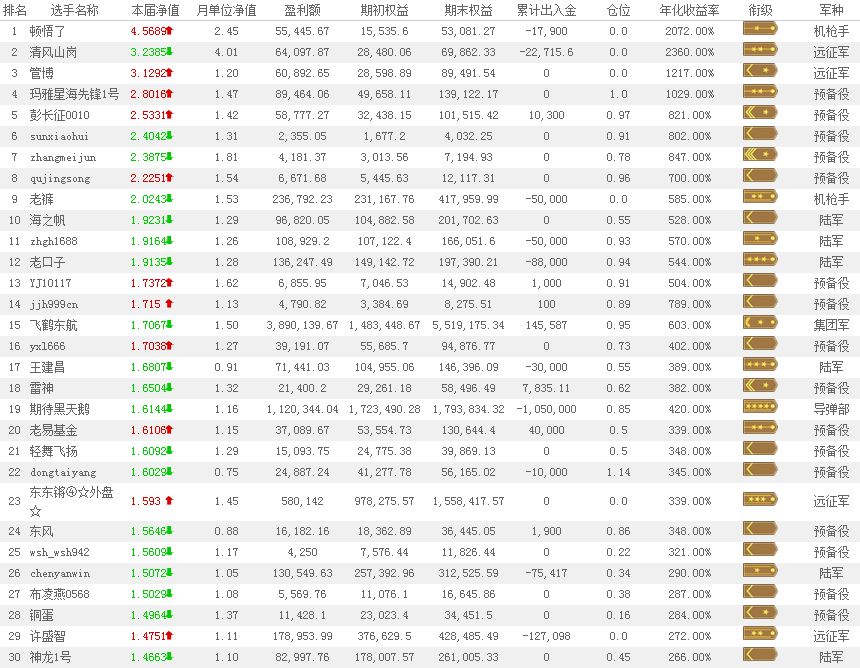 lanhaimijian20140305.png