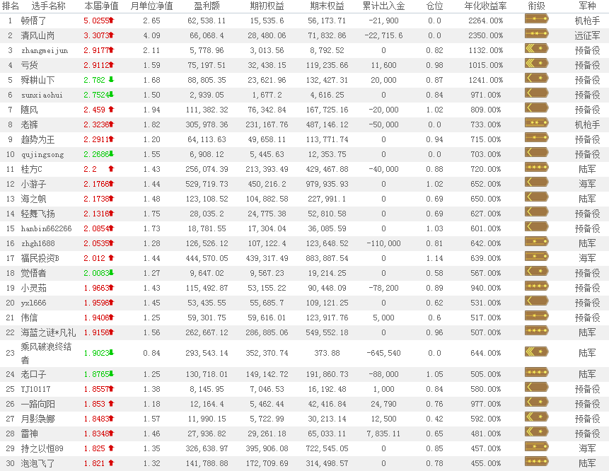 lanhaimijian20140307.png