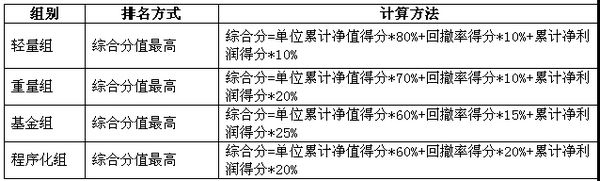 8th大赛预告图3.jpg